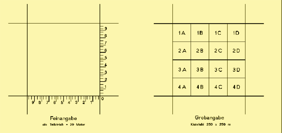 Plan_klf